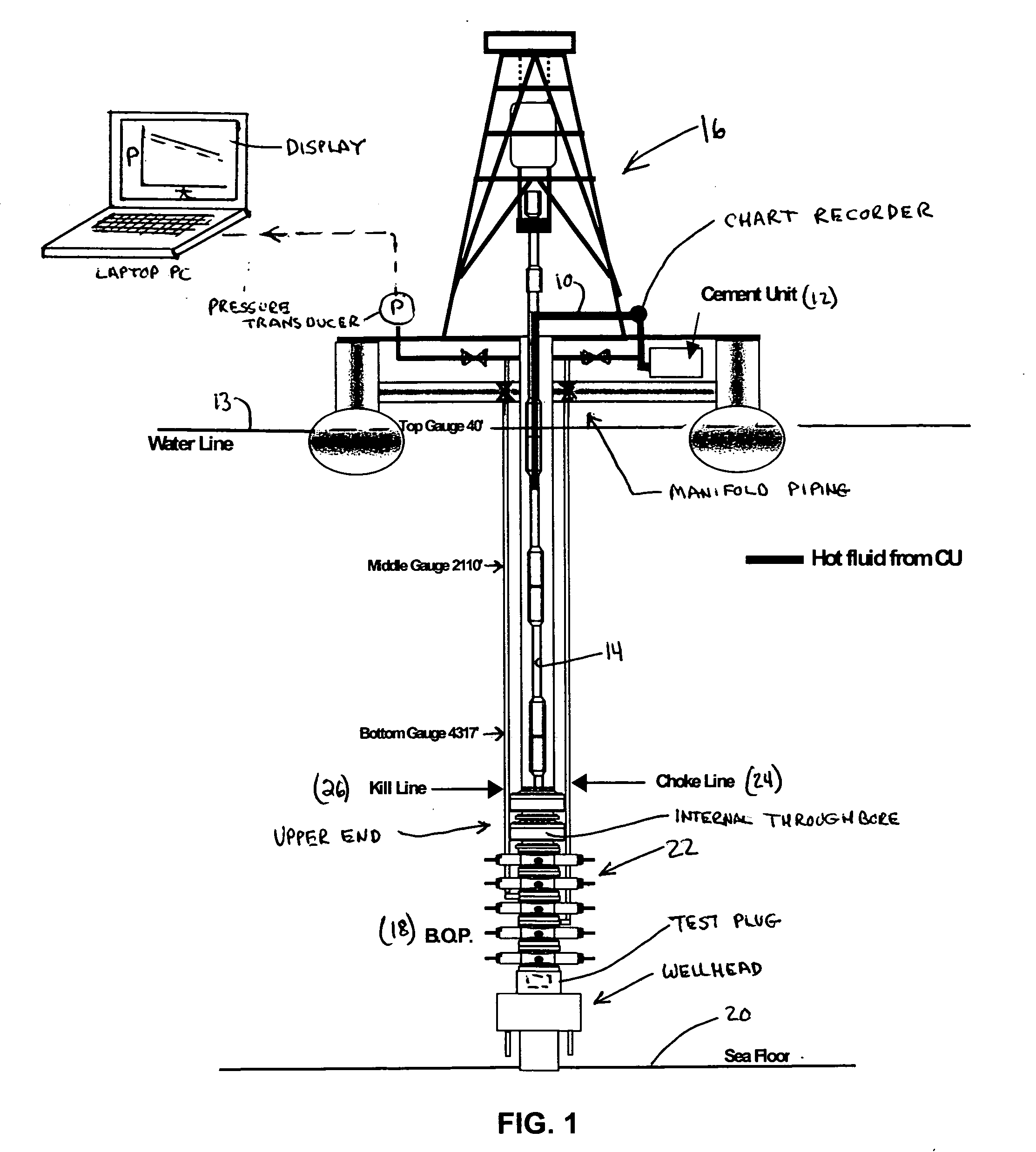 Blowout preventer testing system