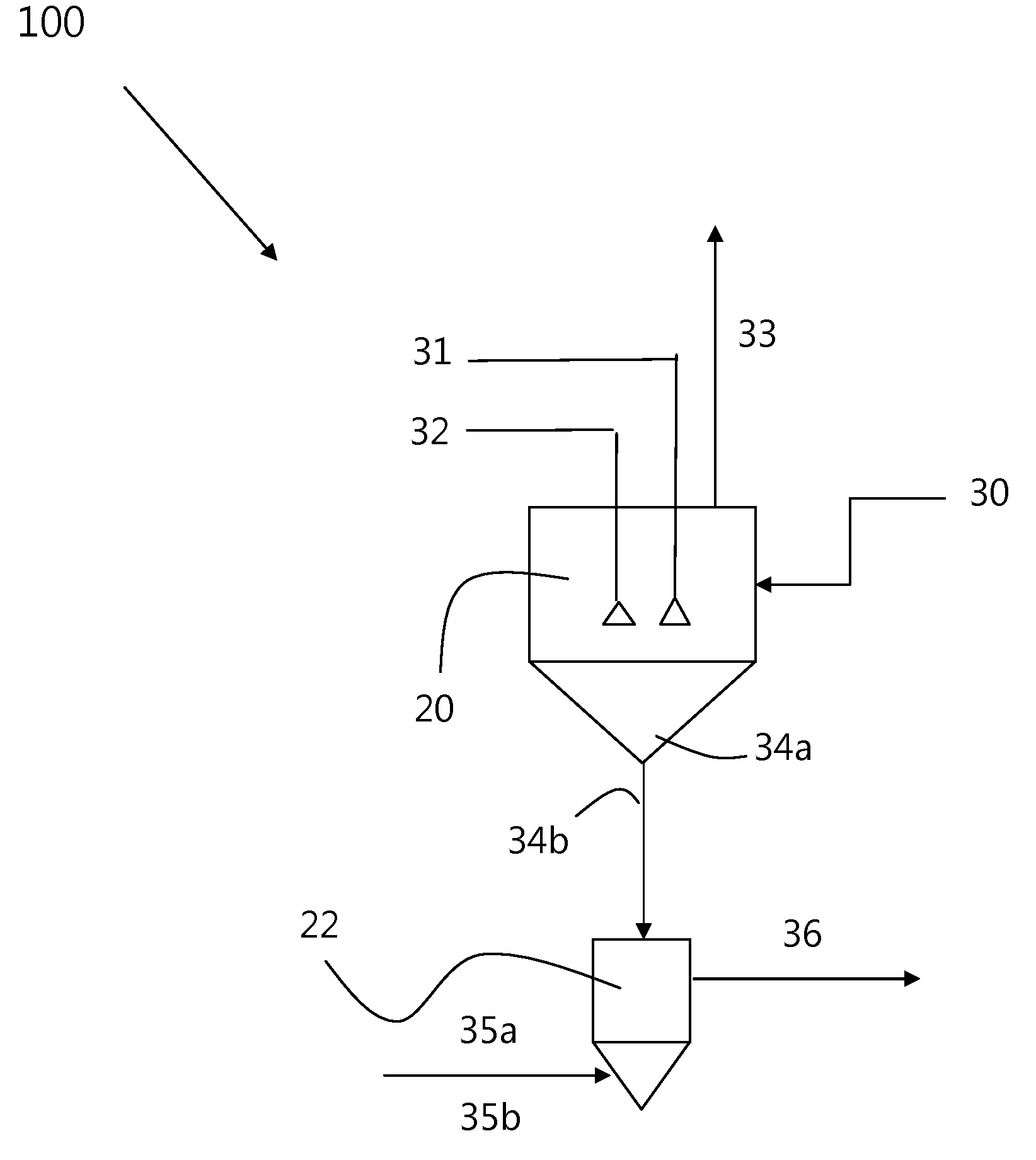 Chemical process to produce hydrogen chloride and chloride-free compound potassium sulfate fertilizers or other metal sulfates