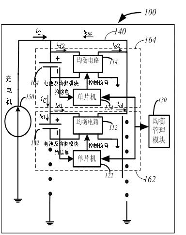 Equalization management system and method for nondestructive lithium battery