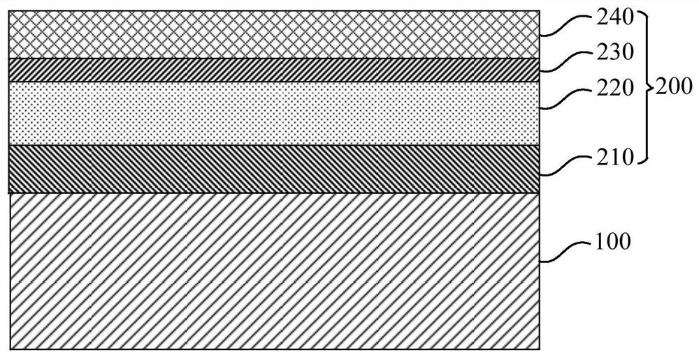 Two-dimensional material device and gan device heterogeneous integrated structure and preparation method