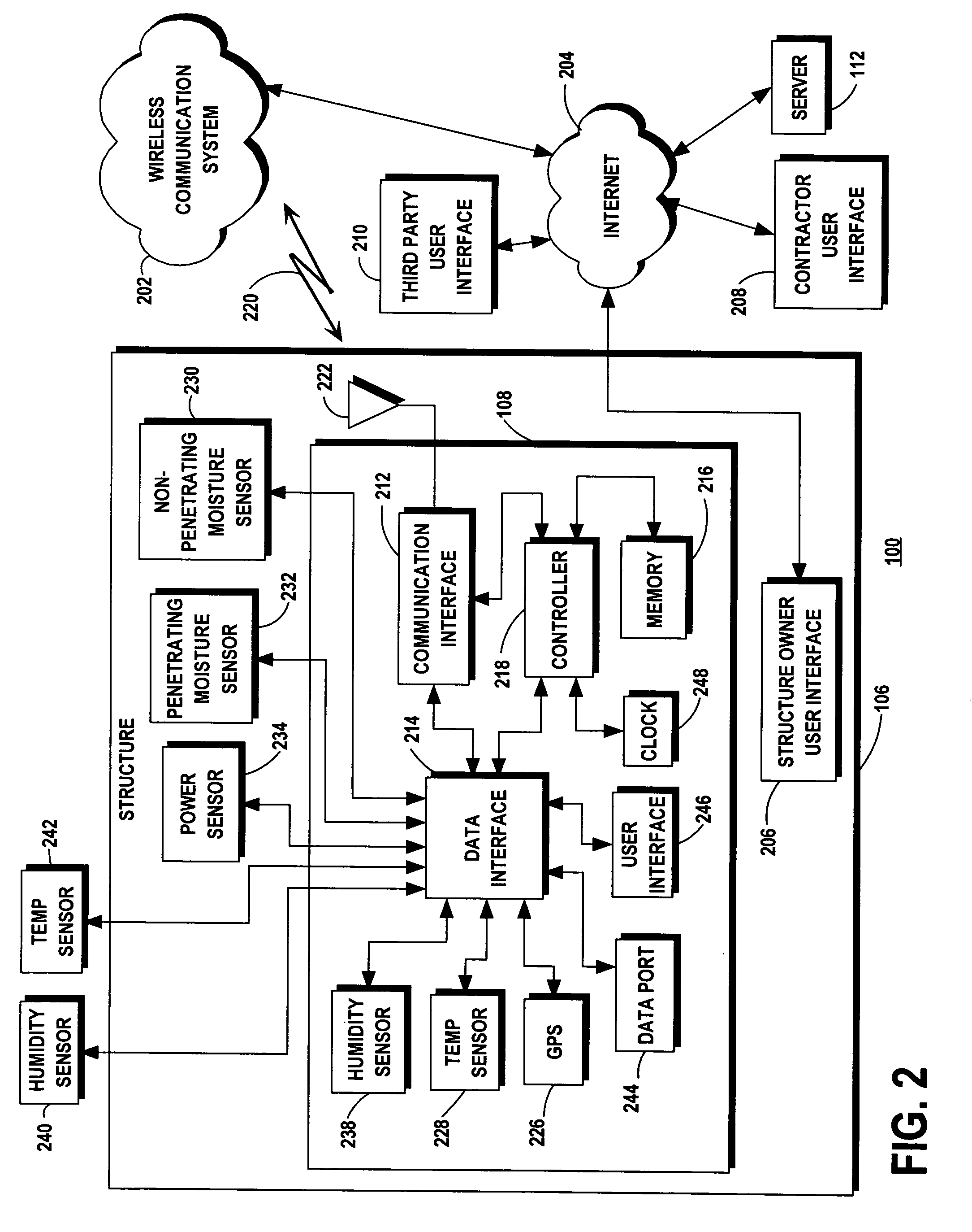 Apparatus, system and method for monitoring a drying procedure