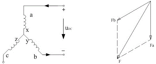 Accurate positioning method of rotor of brushless direct-current motor for direct drive type washing machine