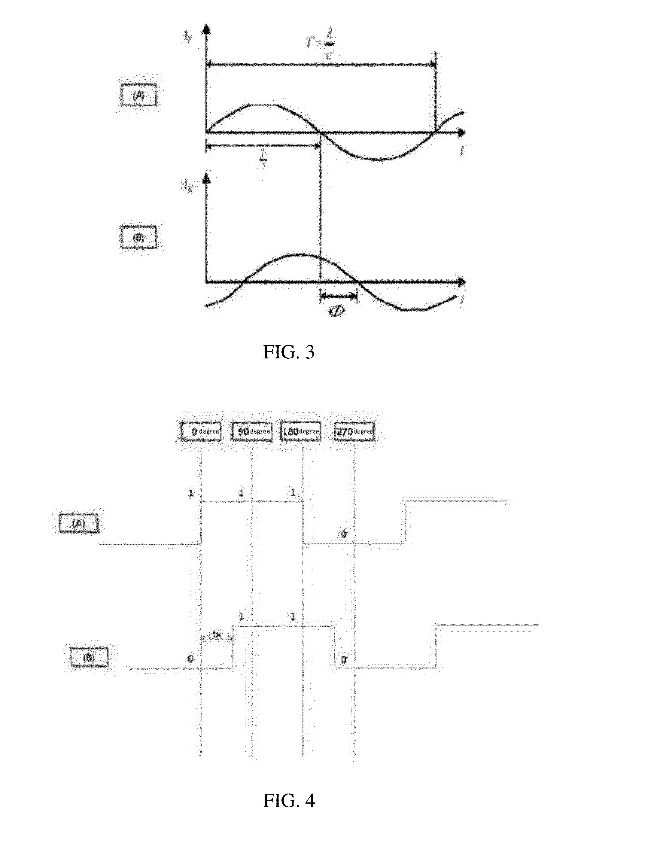Distance measuring method and equipment using optical signal