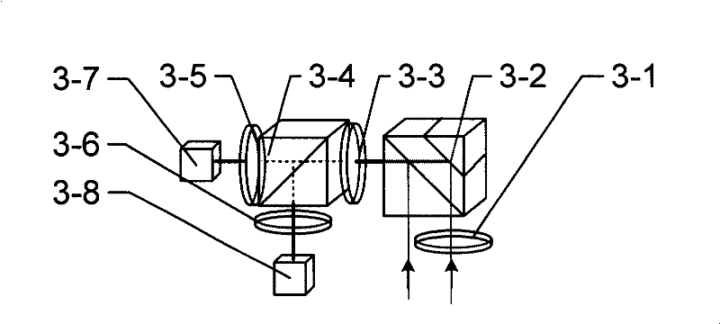 Double-frequency laser interferometry apparatus