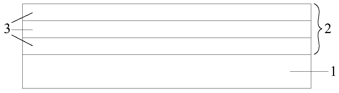 Display substrate and display device