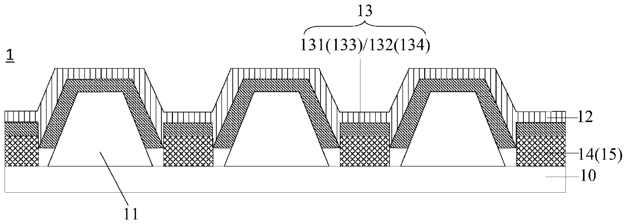 Display substrate and display device