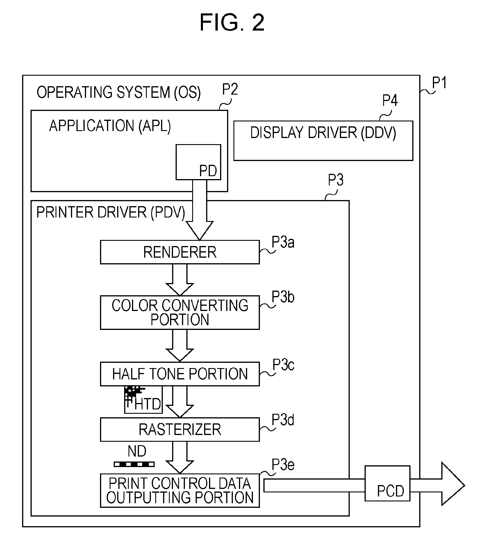 Liquid ejection control device, method, and program