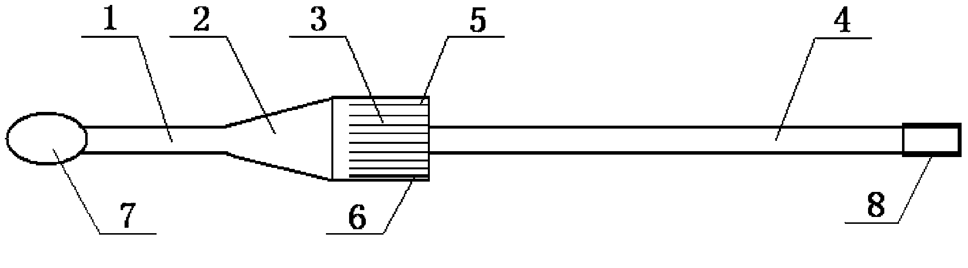 Dredger for ventricular outflow tract