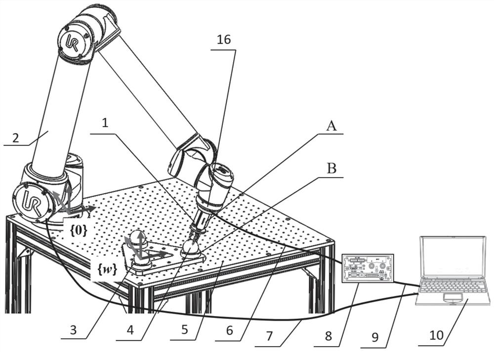 Industrial robot absolute precision calibration system and calibration method