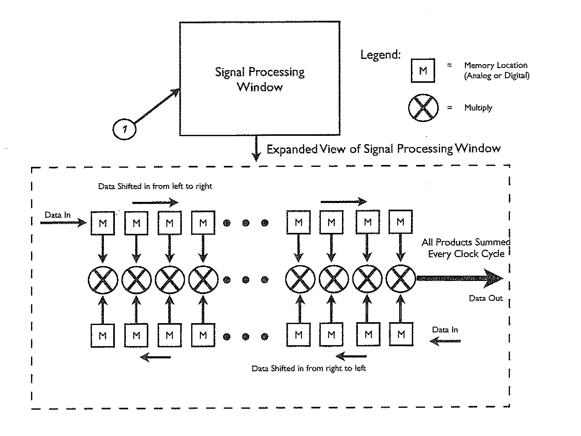 System and method for linear frequency translation, frequency compression and user selectable response time