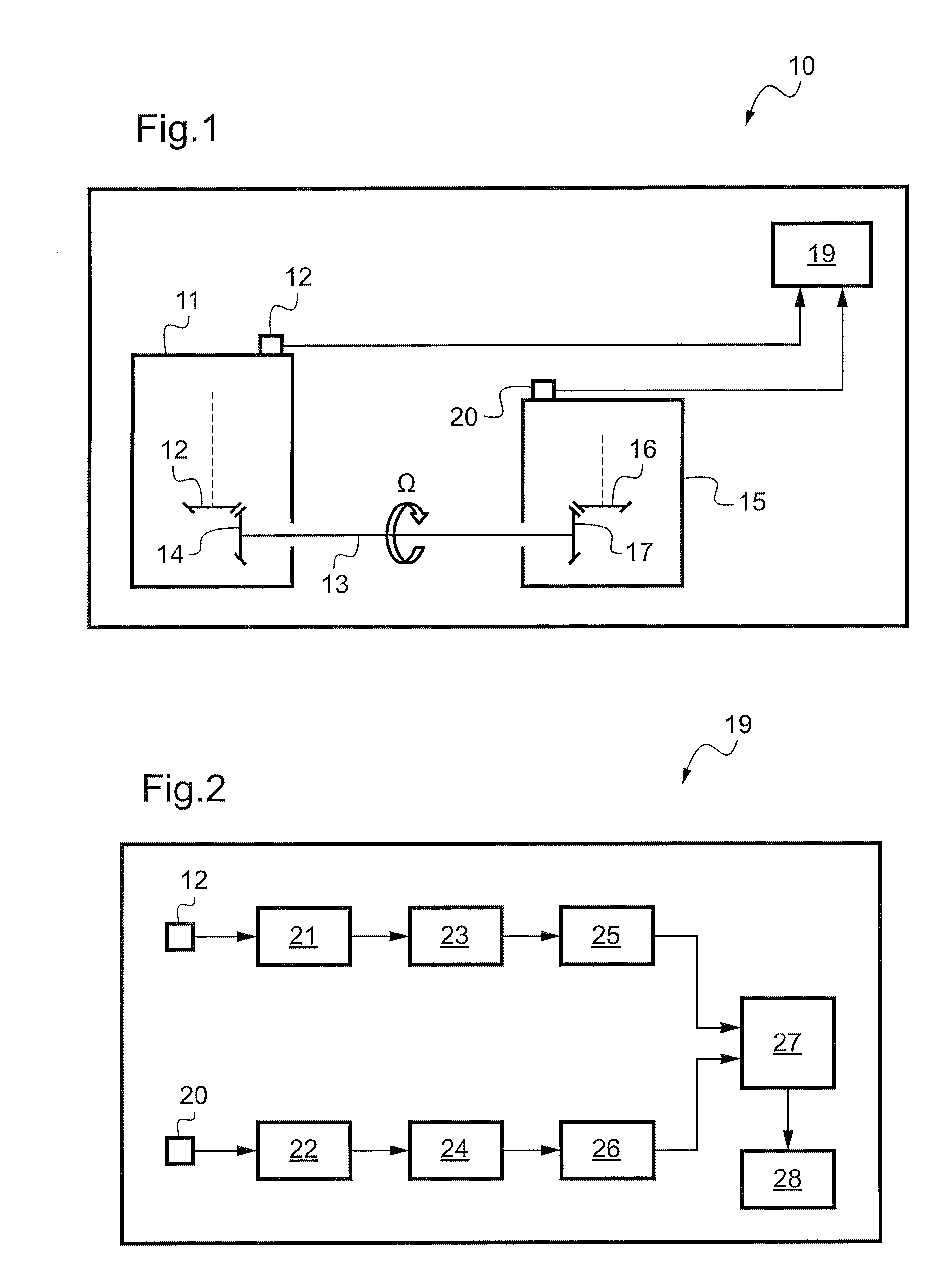 Method of measuring torque and torque measuring system for said method