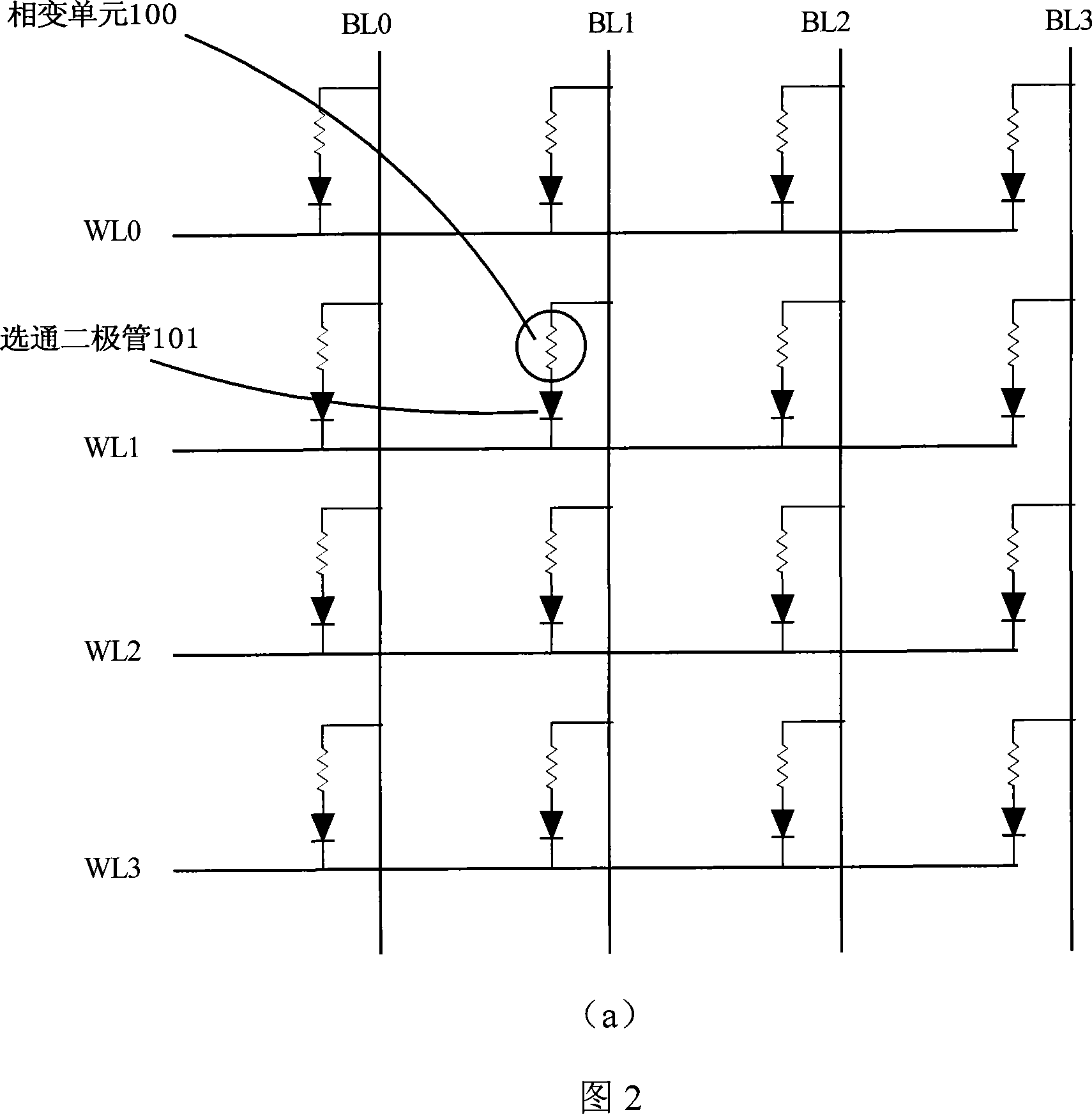 Circuit design standard and implementation method for 3-D solid structure phase change memory chip