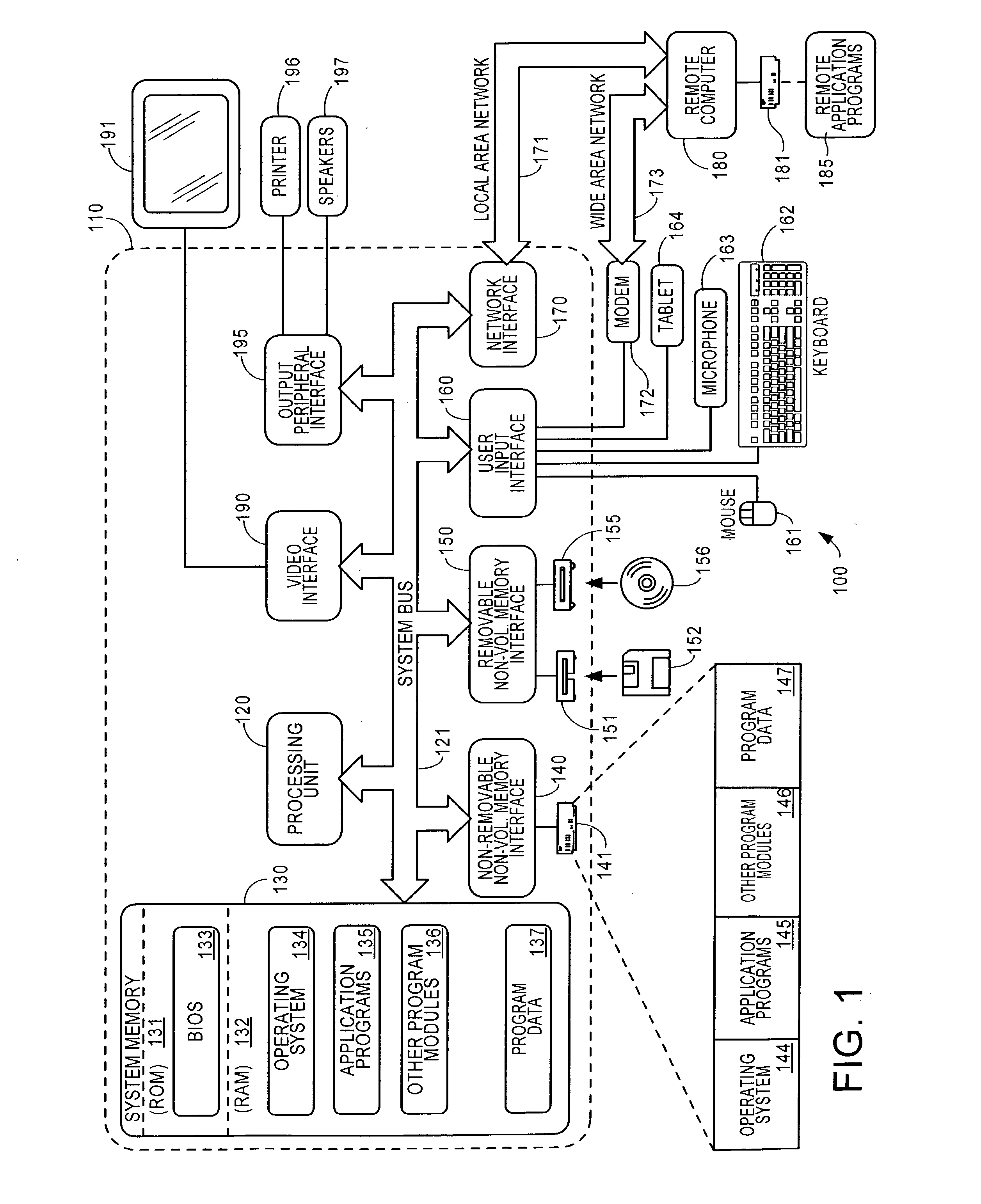 Method and framework for integrating a plurality of network policies