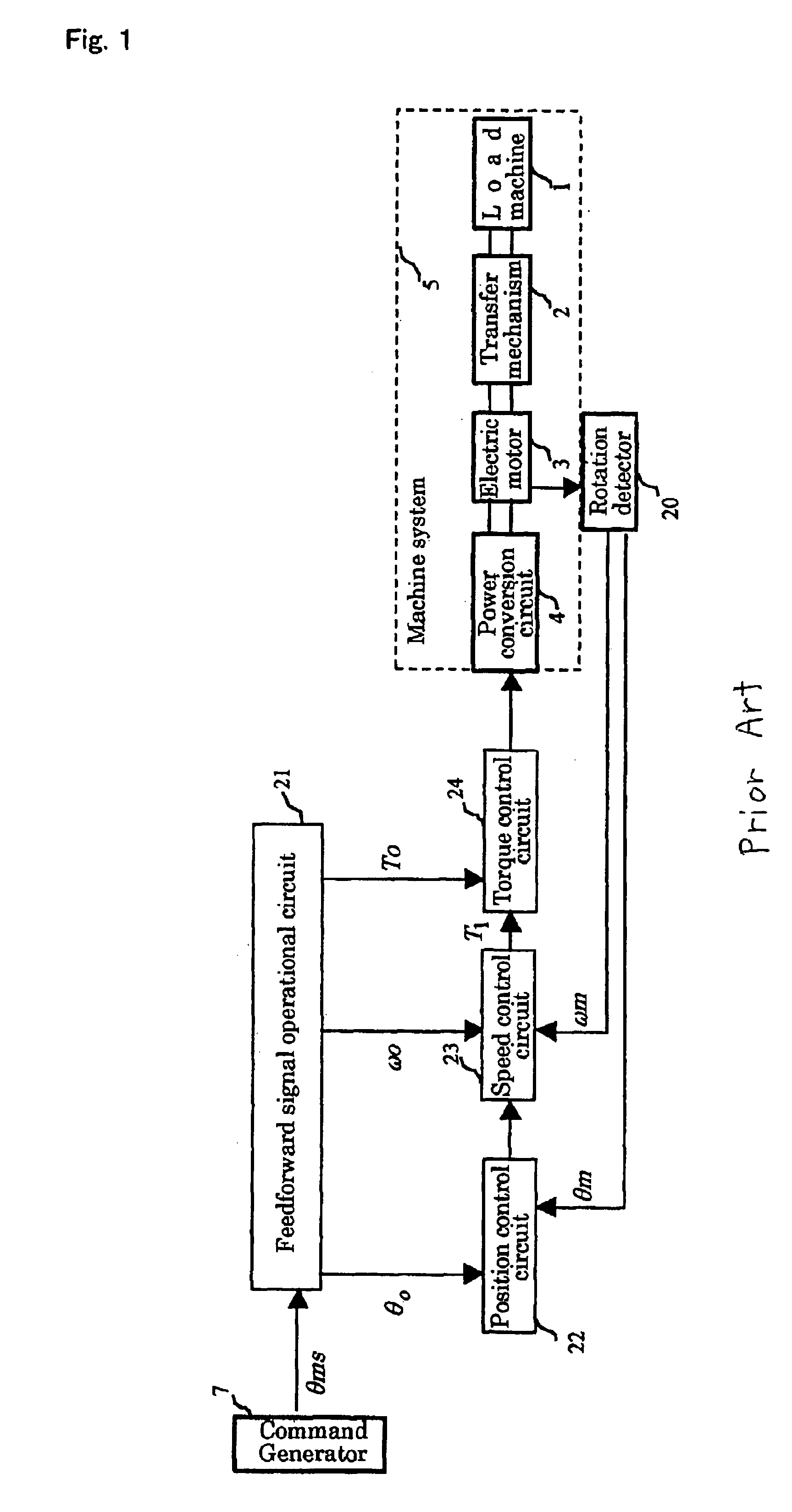 Electric motor control device