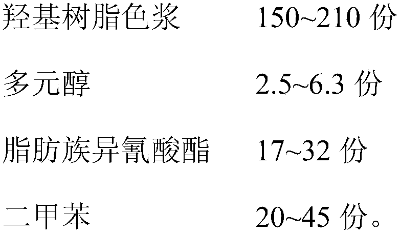 Rain-erosion-proof and elastic protection coating for antenna housing and preparation method thereof