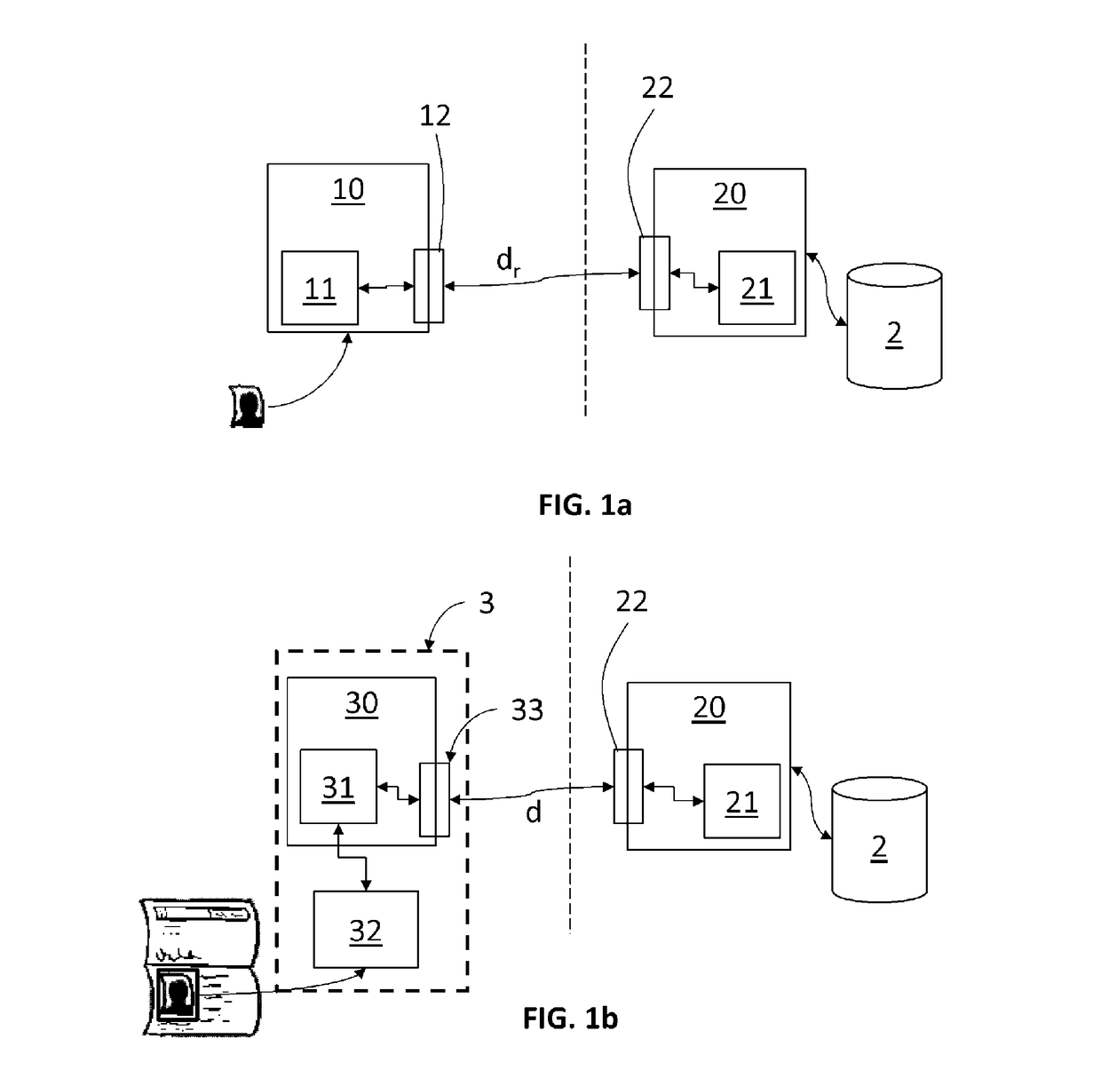 Method for securing and verifying a document