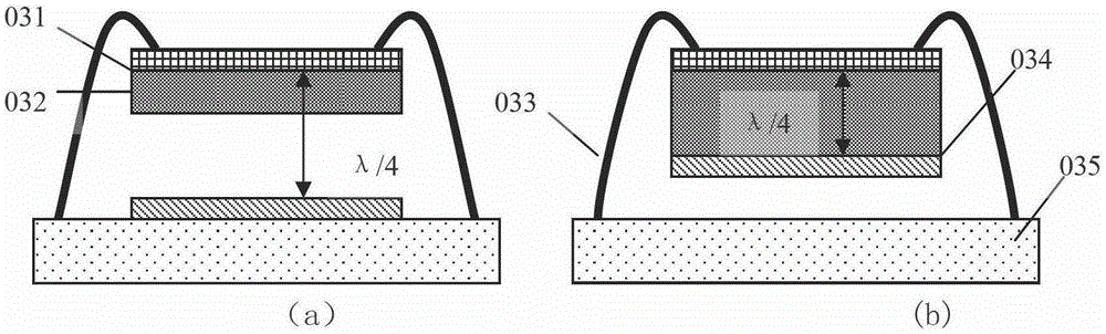 Manufacturing method of uncooled infrared focal plane array pixel using silicon germanium thin film