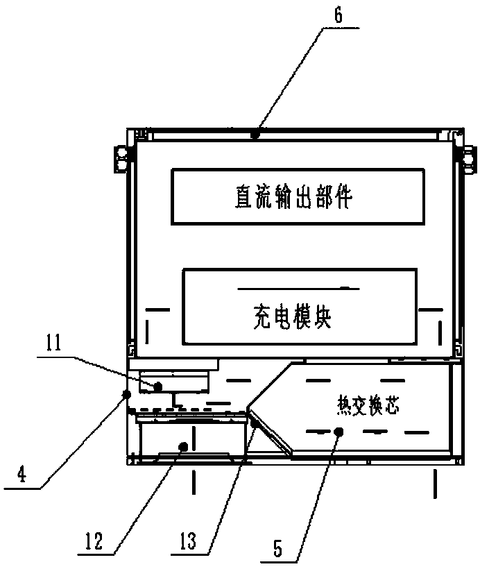 Charger for heat exchange based on fresh air heat exchanging device and method