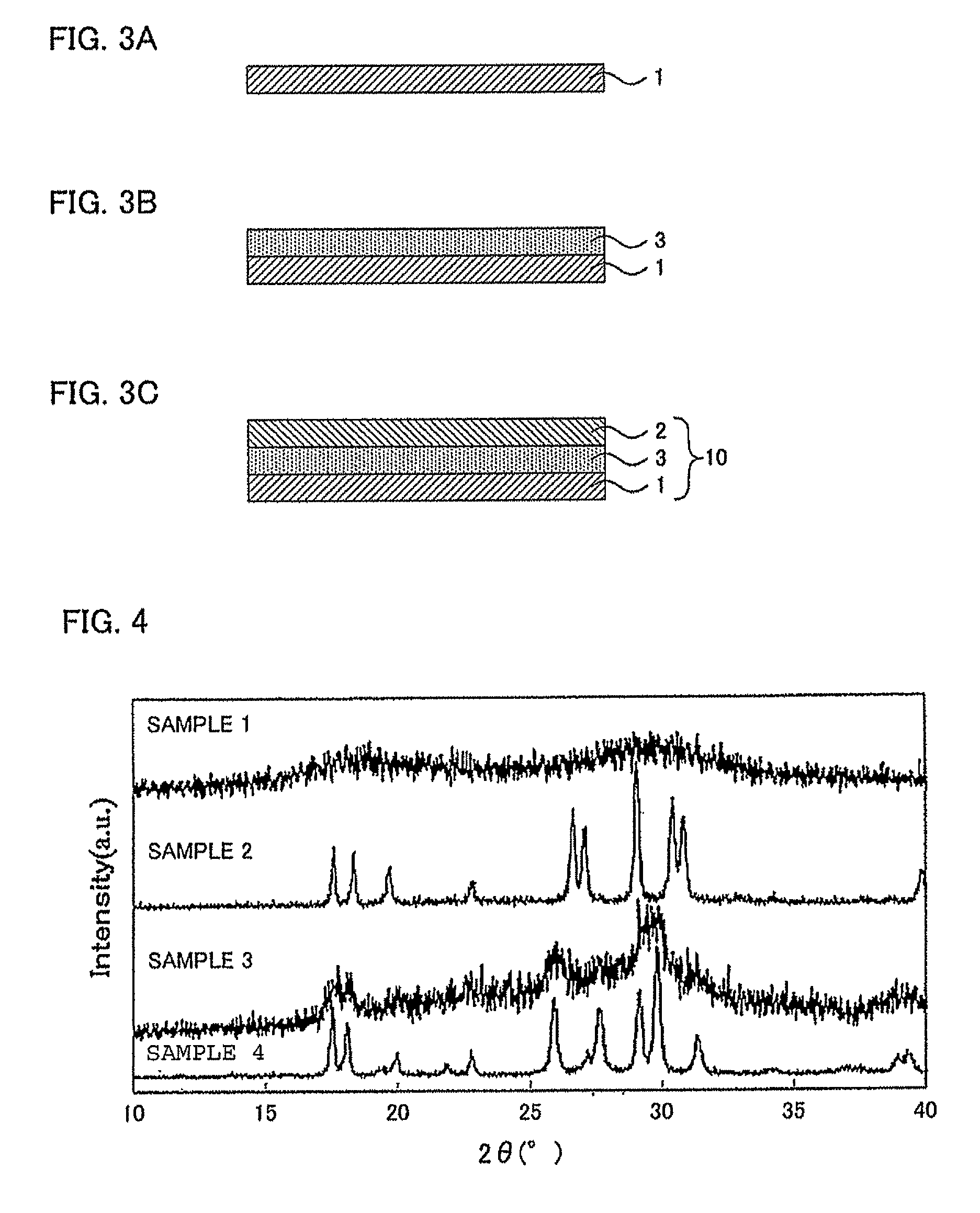 Method for producing sulfide solid electrolyte material and method for producing lithium solid state battery