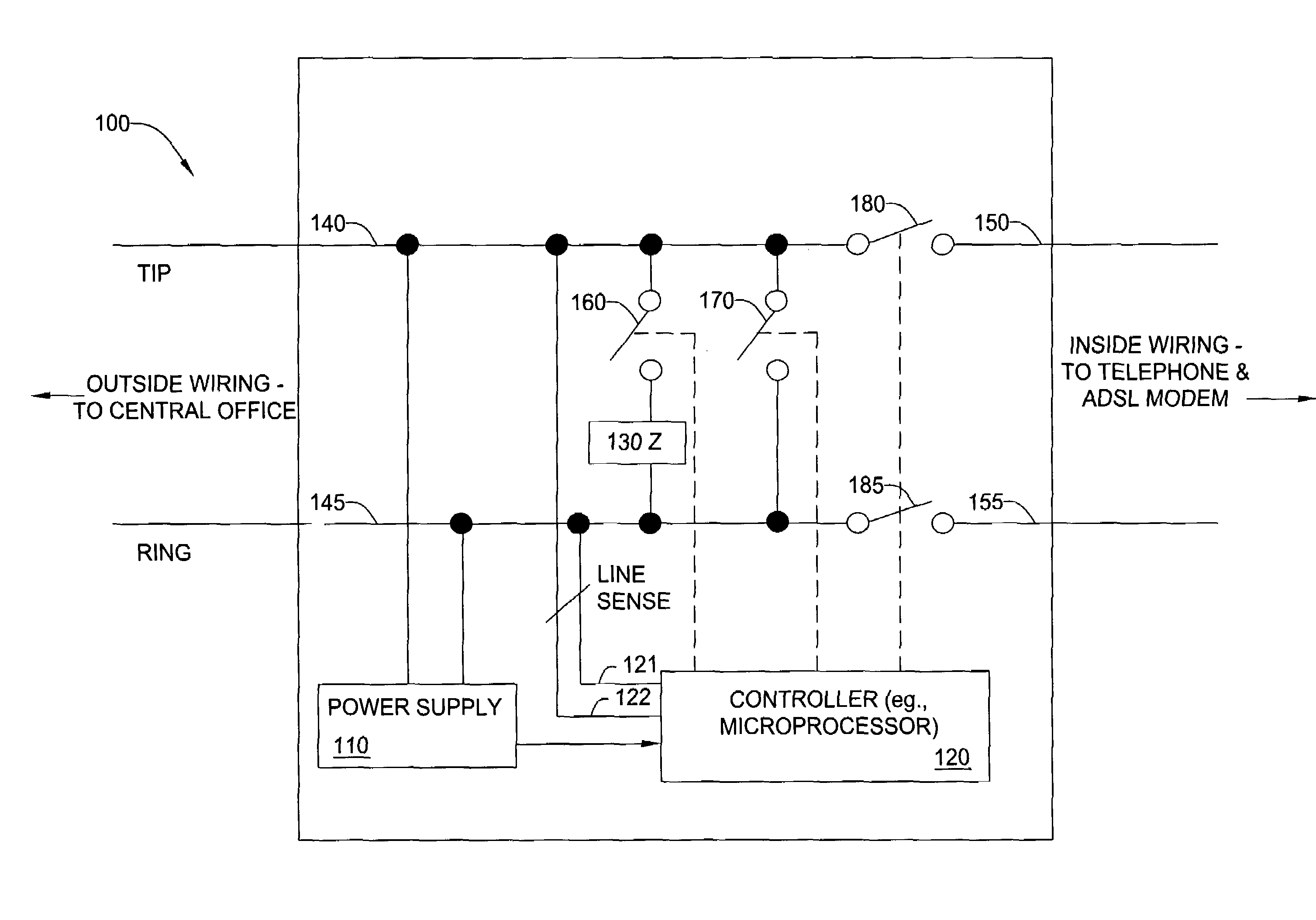 Method and apparatus for automated asymmetric digital subscriber line loop testing