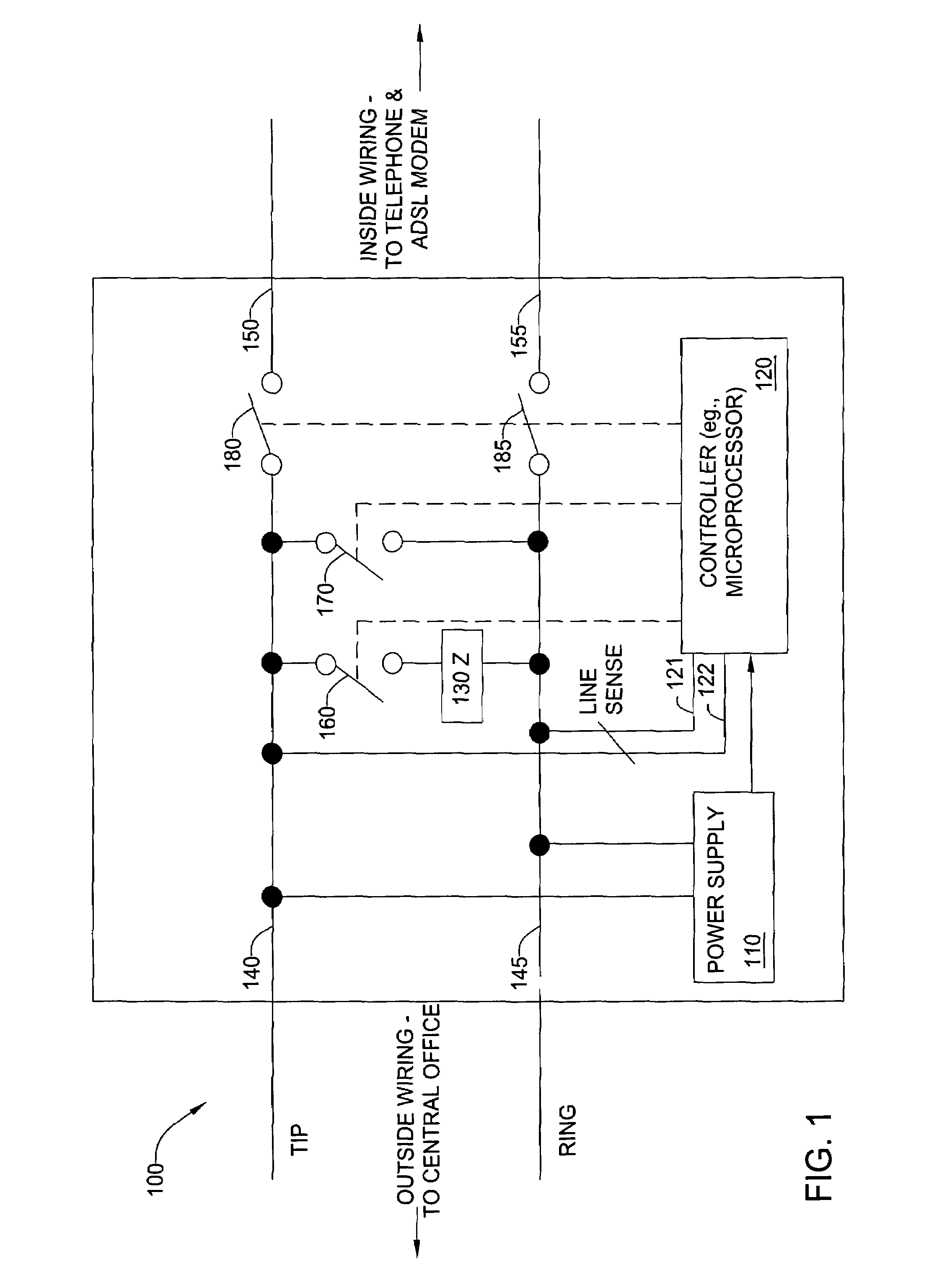 Method and apparatus for automated asymmetric digital subscriber line loop testing