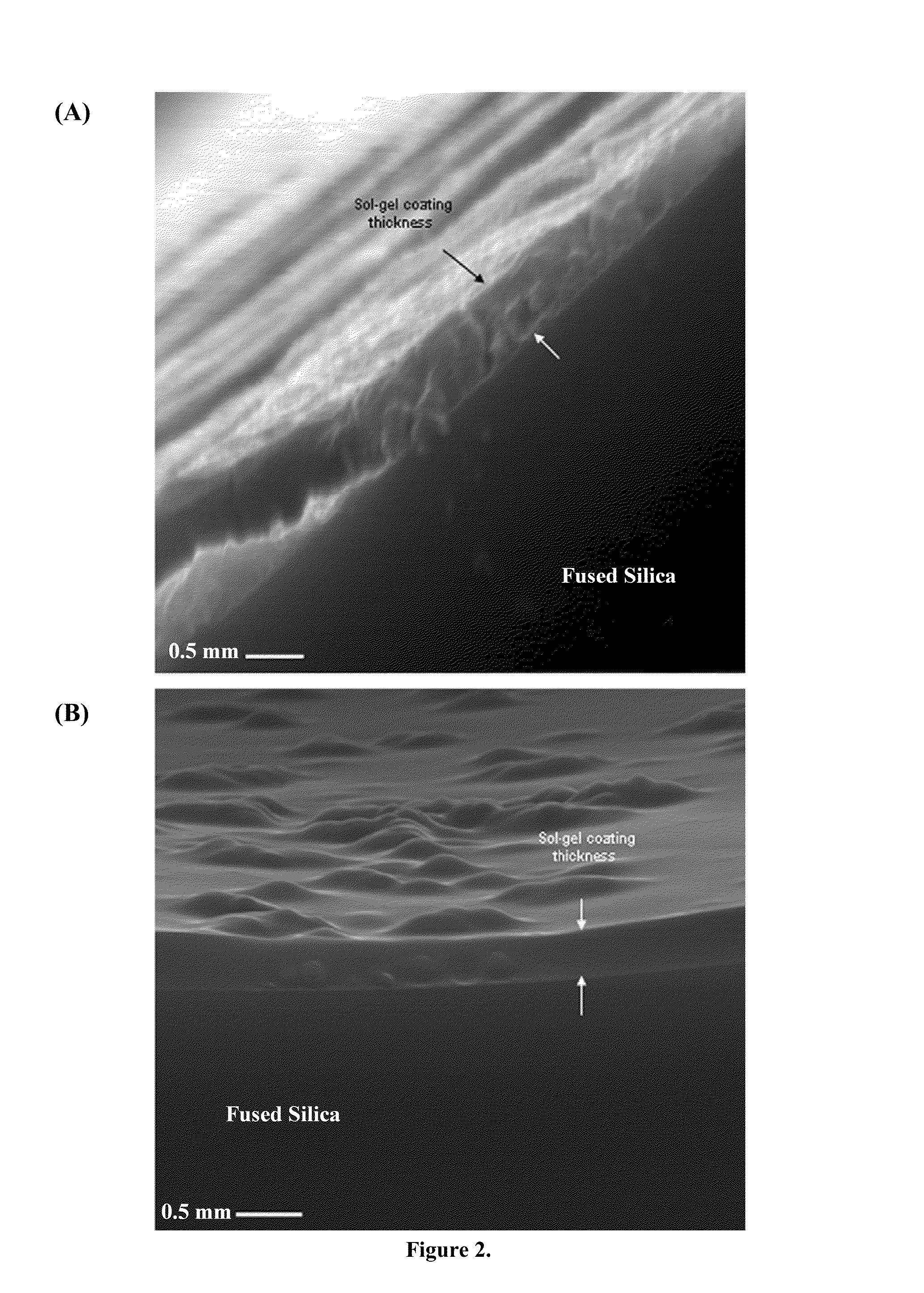 Method of making ionic liquid mediated sol-gel sorbents