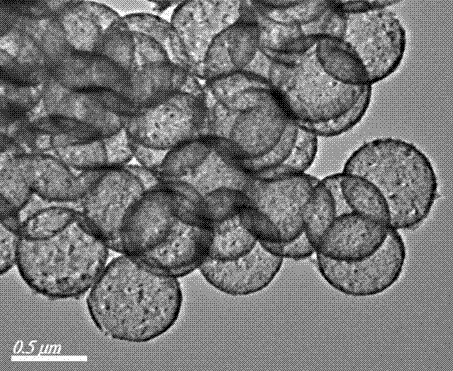 Preparation method of an in-situ carbon-doped hollow titania visible light catalyst