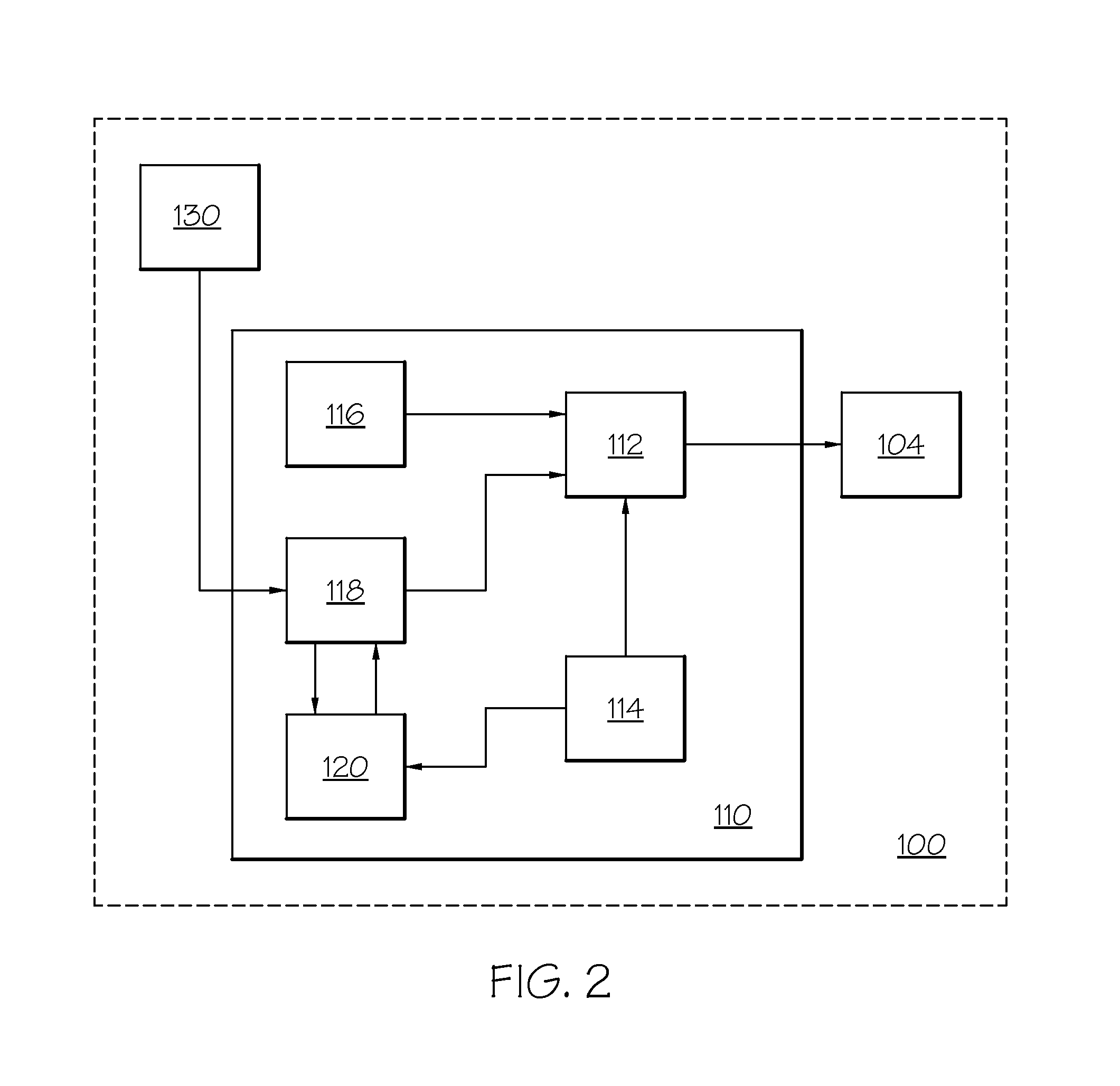 Diabetes therapy device enabling shifting of parameter profiles