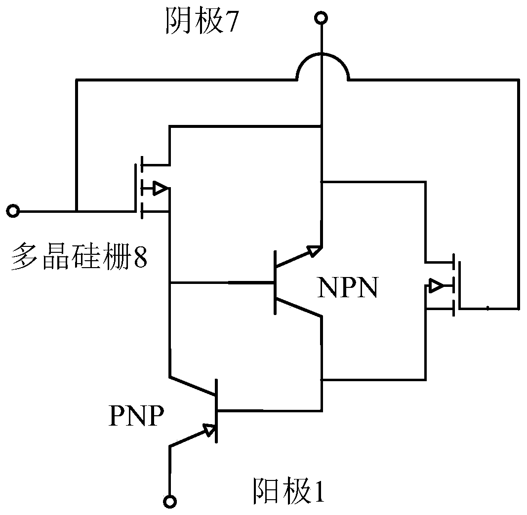 A gate-controlled thyristor with high current rise rate