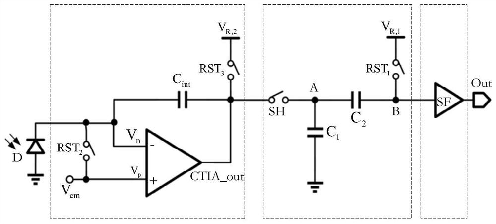 A Pixel Unit Circuit Based on Correlated Double Sampling and Its Correlated Double Sampling Method