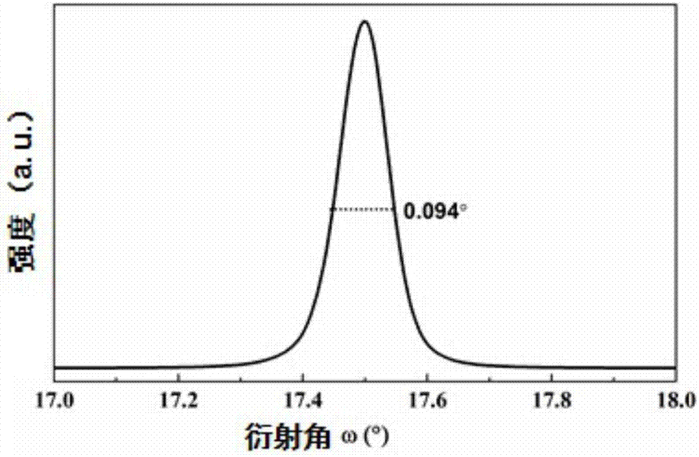 N polarity surface high-frequency GaN rectifier epitaxial structure on silicon substrate and preparation method thereof