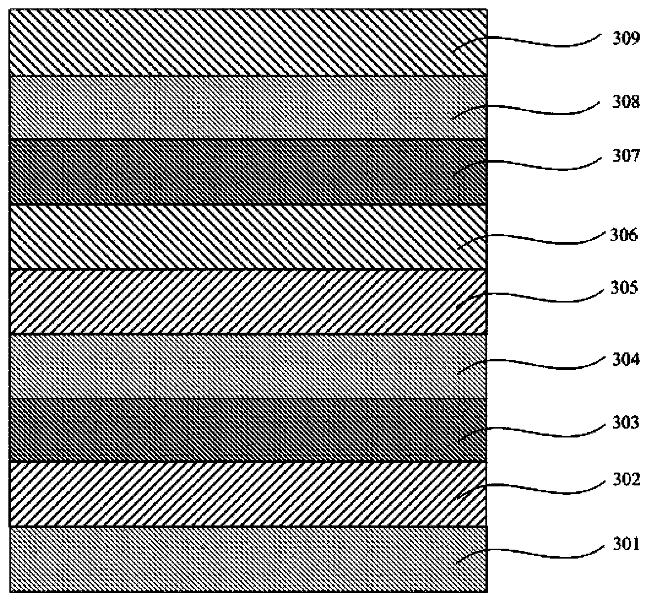Organic electrophosphorescent materials, preparing method thereof and organic electroluminescence devices