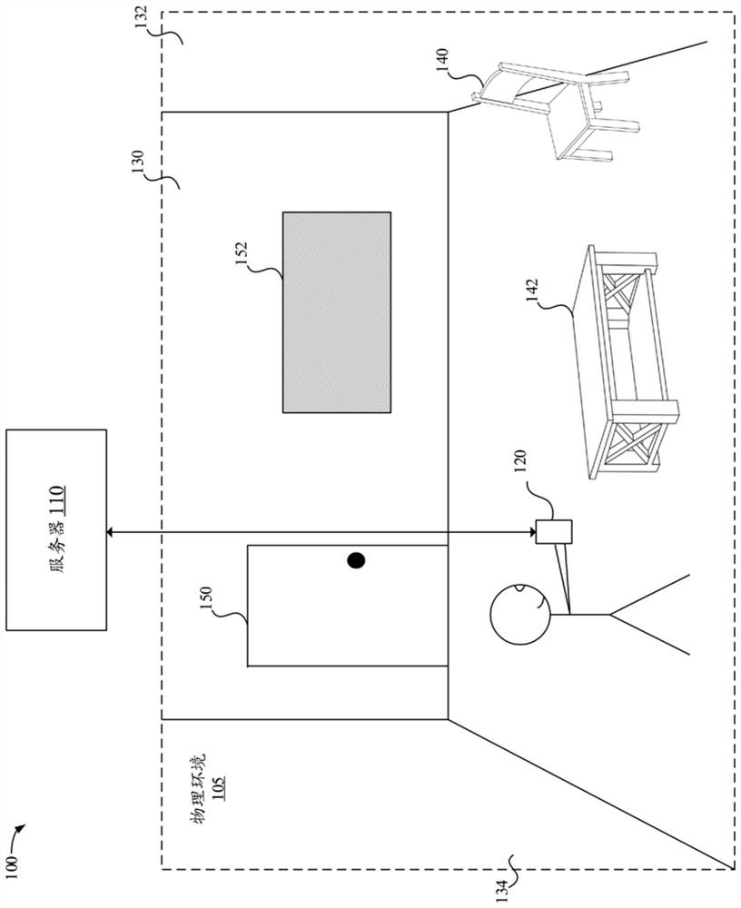 Floorplan generation based on room scanning
