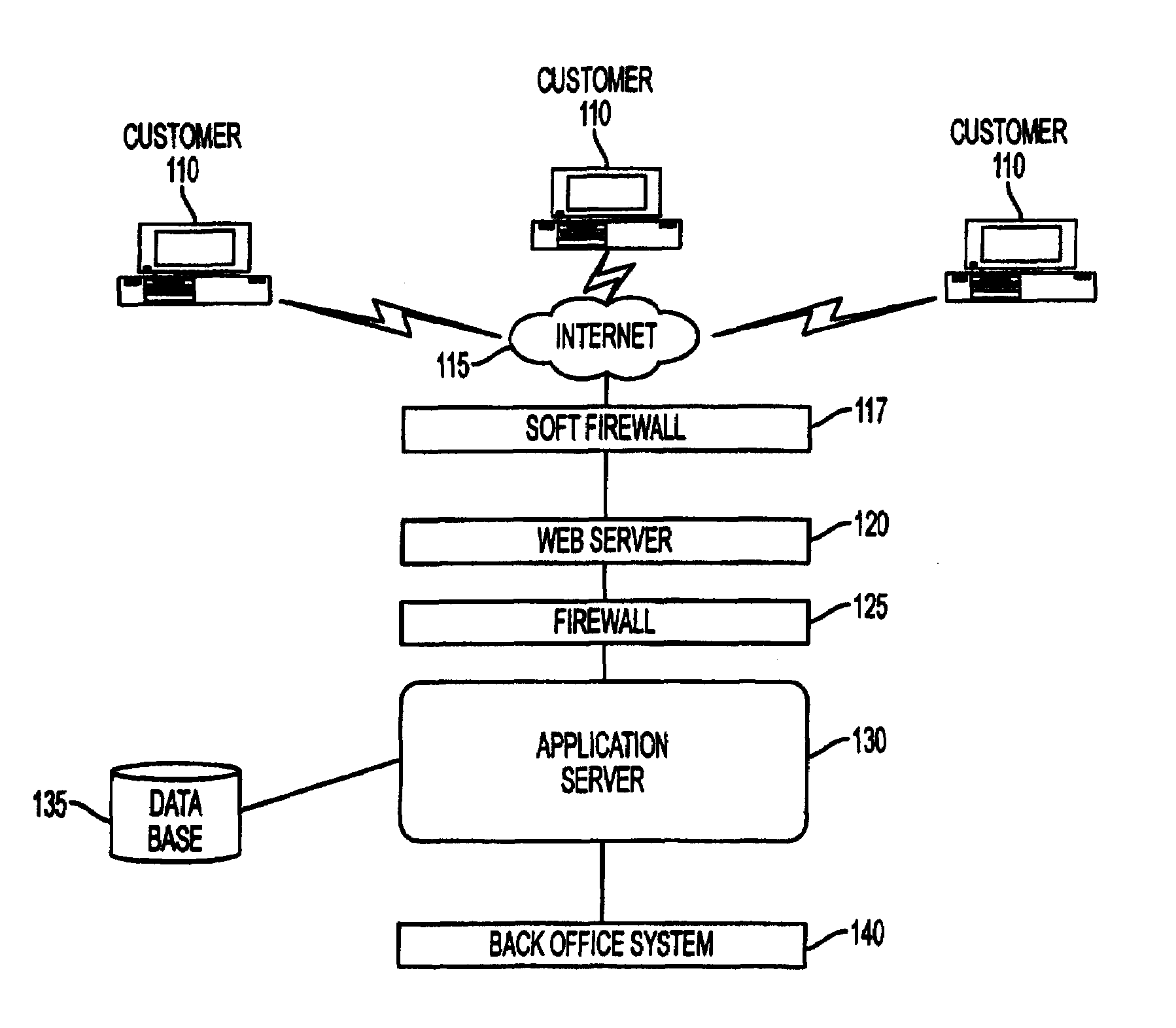 System and method for executing deposit transactions over the internet