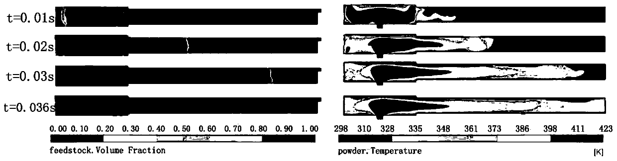 A Numerical Simulation Method for PIM Filling Process of Ultrafine Carbide Stepped Round Rod