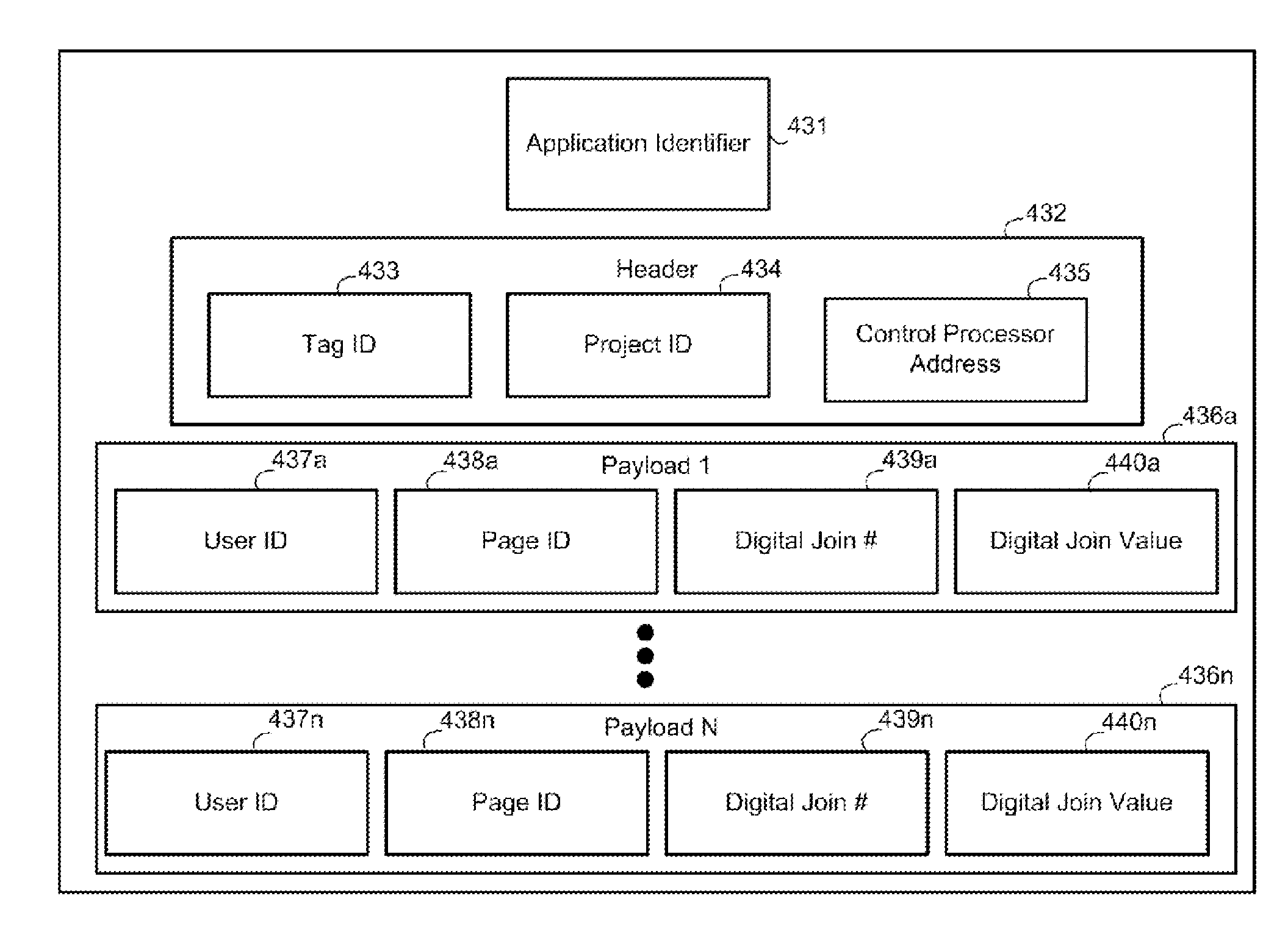 User Identification and Location Determination in Control Applications