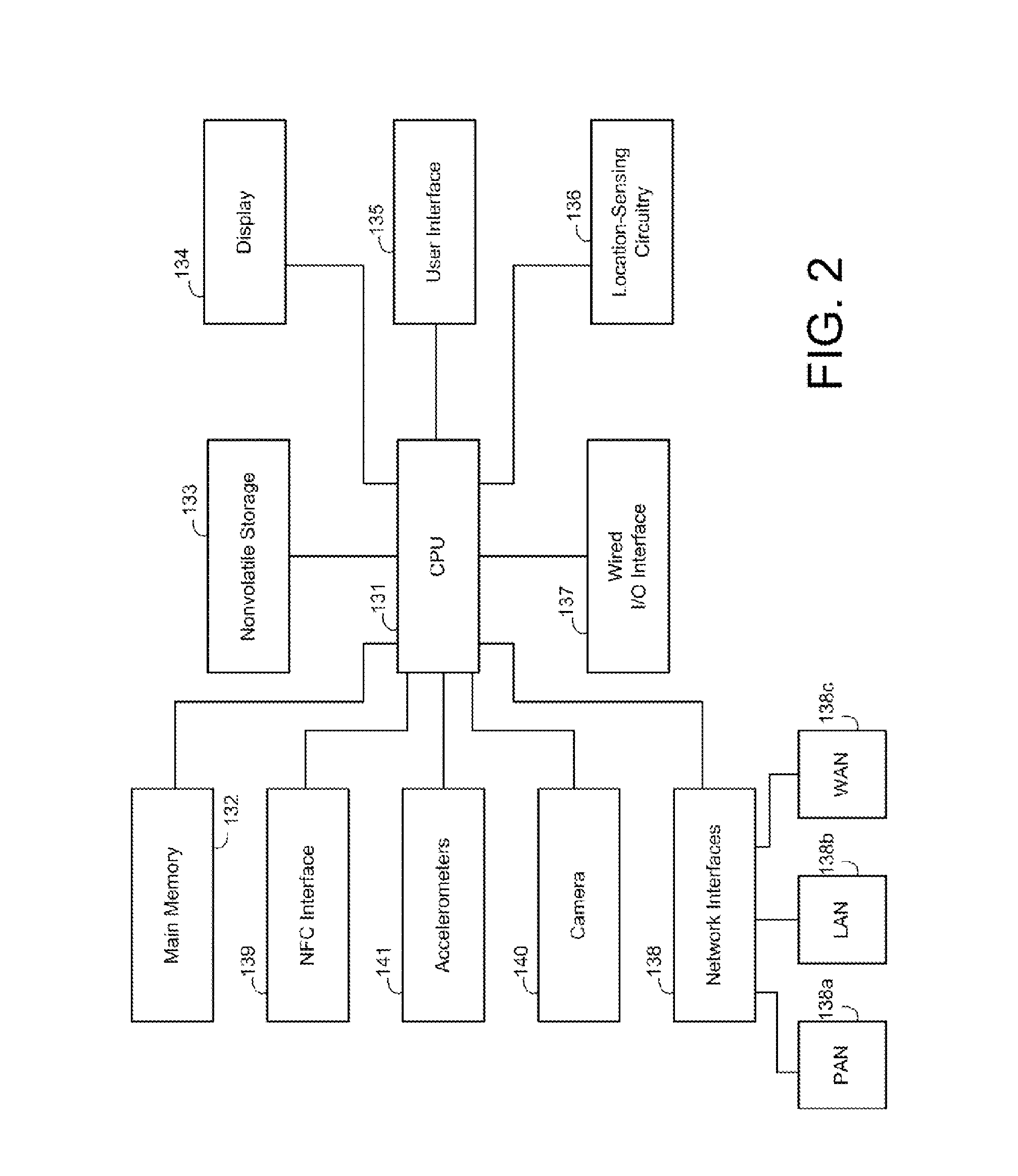 User Identification and Location Determination in Control Applications