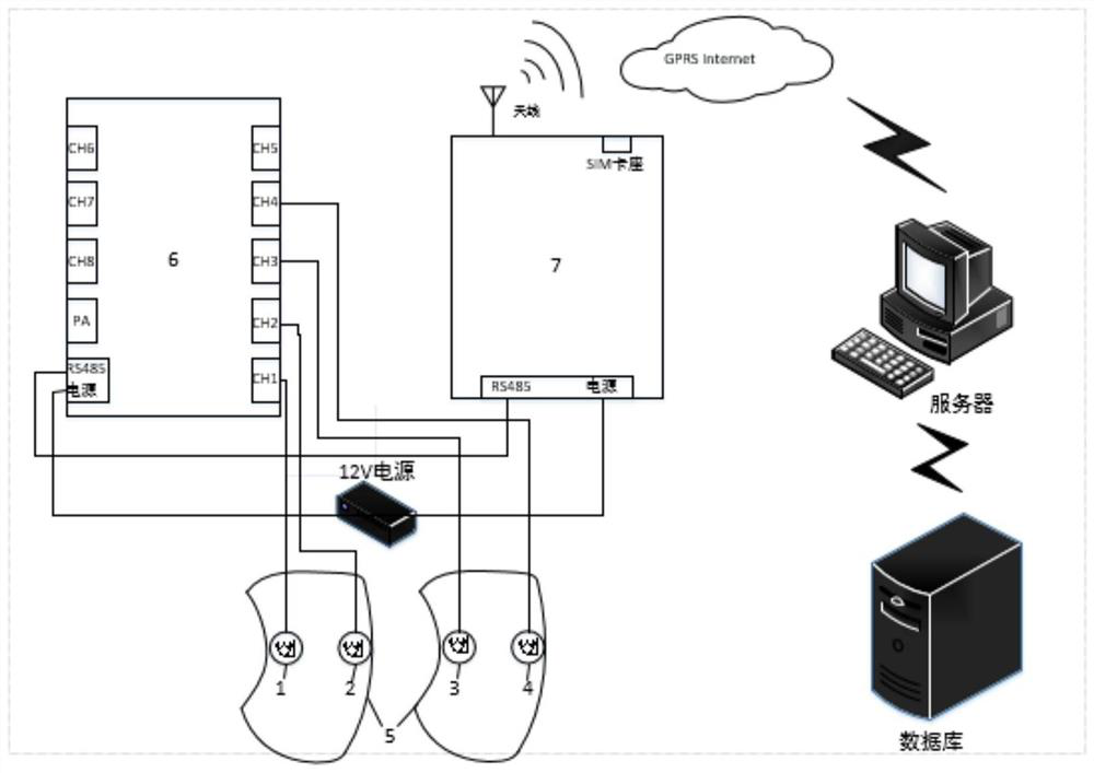 A wearable knee joint monitoring device and monitoring method based on gprs communication