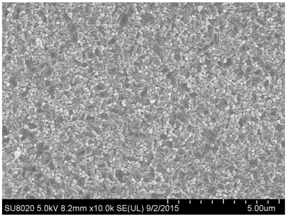 Large-area preparation method of perovskite films suitable for various substrate shapes