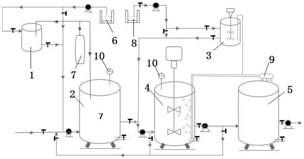 Biological agent, degradation agent and system for deep degradation of polychlorinated phenol and application of biological agent, degradation agent and system