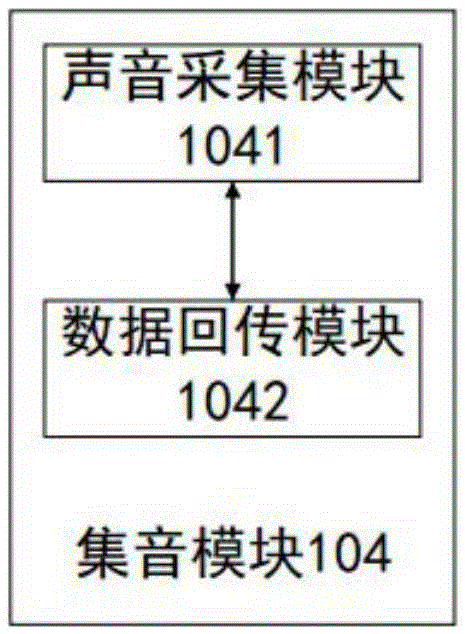 UAV (Unmanned Aerial Vehicle) driving experience system and method