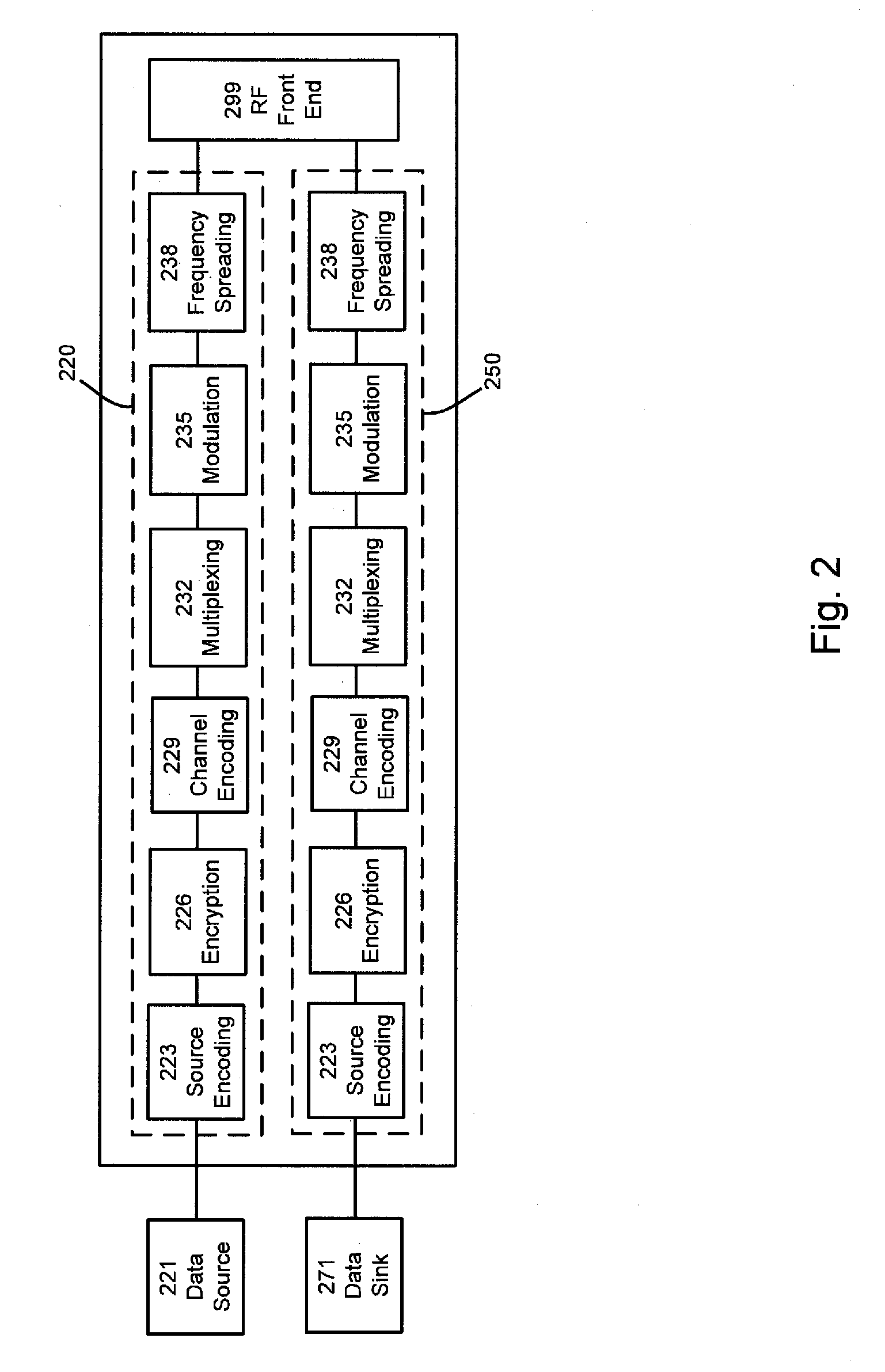Encoded information reading terminal with user-configurable multi-protocol wireless communication interface