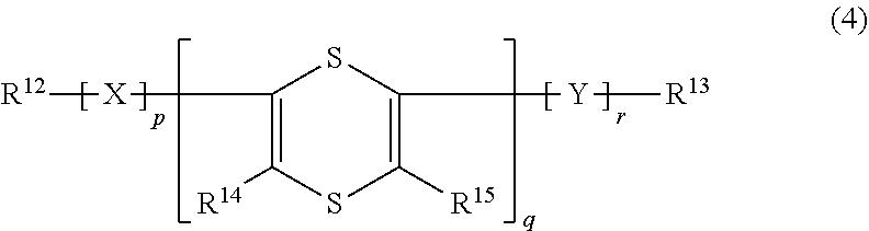 Charge-transporting varnish