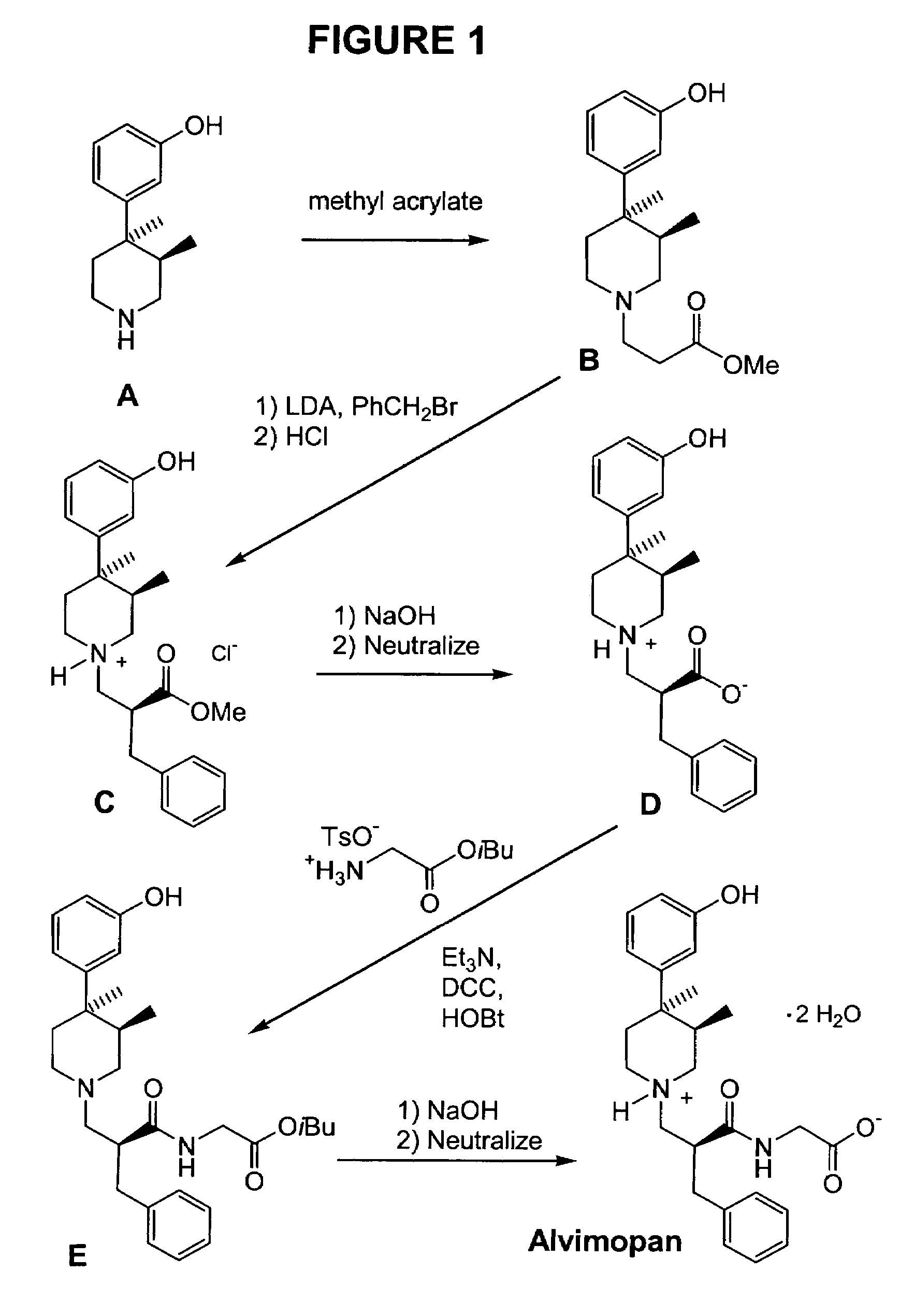 Processes for the preparation of peripheral opioid antagonist compounds and intermediates thereto
