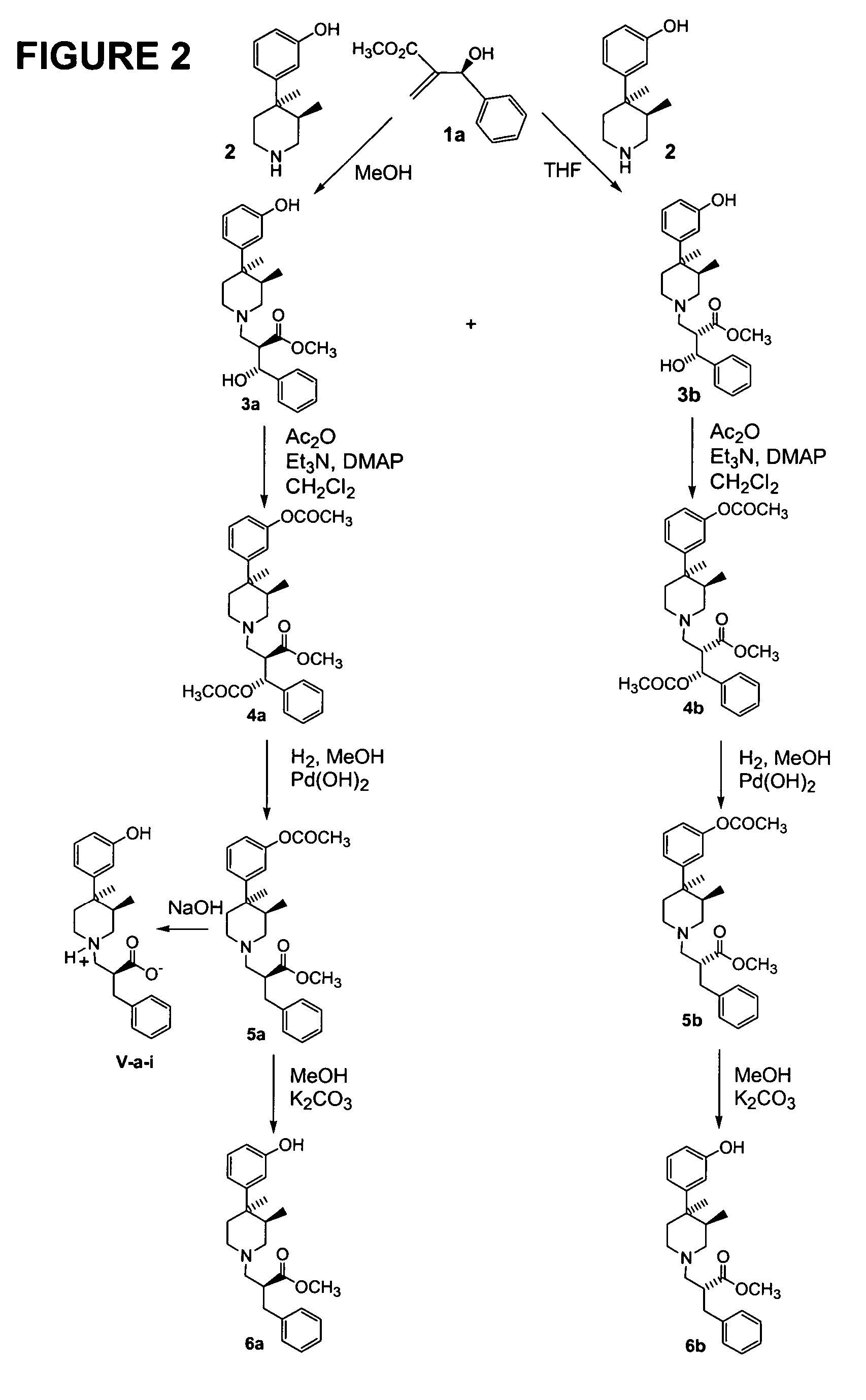 Processes for the preparation of peripheral opioid antagonist compounds and intermediates thereto