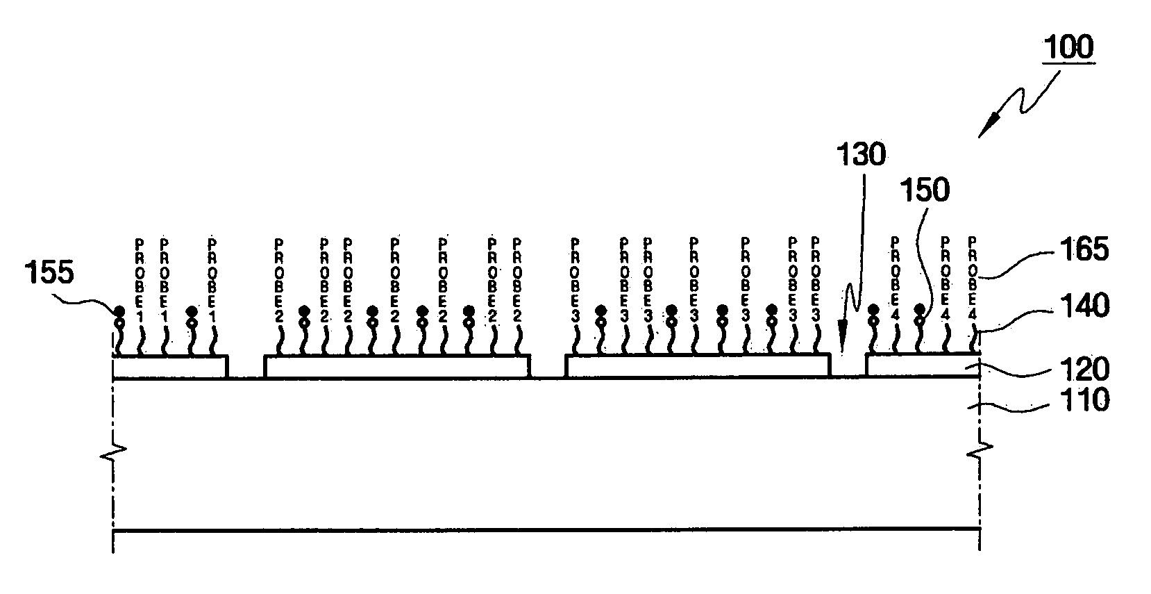 Method of manufacturing a microarray