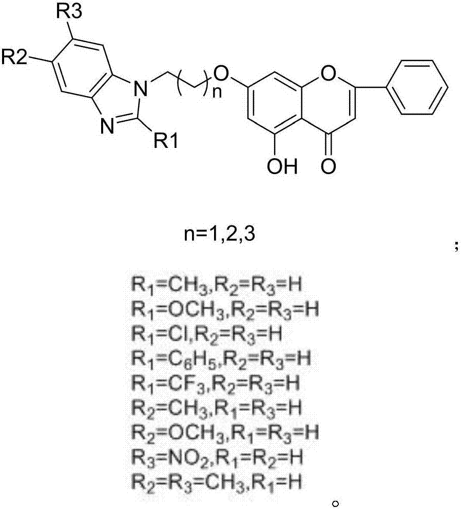 HIF-1[alpha] inhibition antitumor candidate drug and preparation method thereof