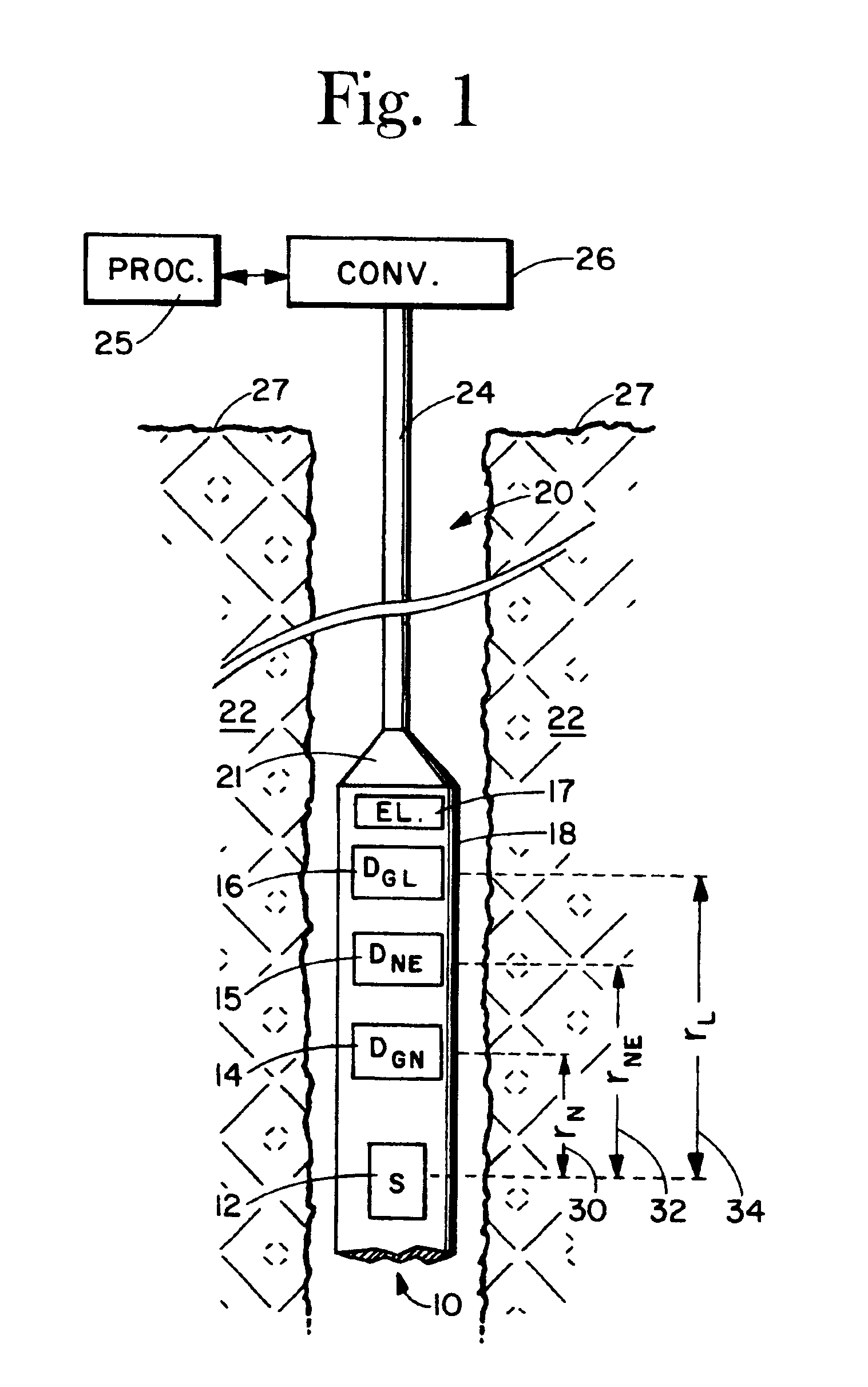 Apparatus and method for determining density, porosity and fluid saturation of formations penetrated by a borehole