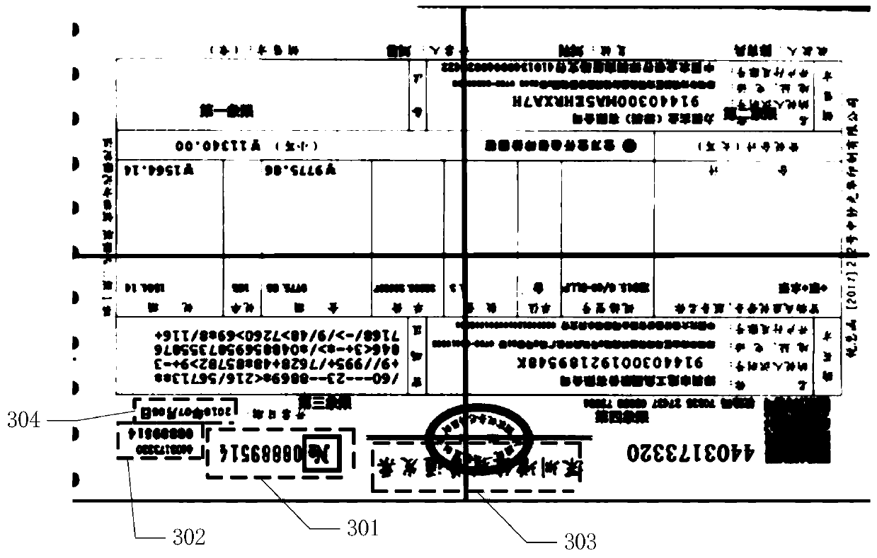 Data processing method and related equipment