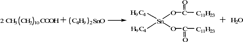 Method for preparing dibutyltin dilaurate catalyst
